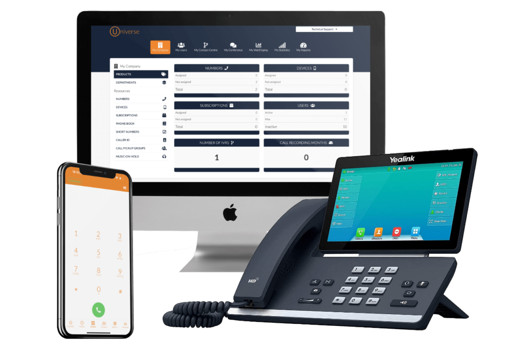 Voip Phone System